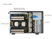 Serwer Supermicro SYS-741GE-TNRT 4U GPU Redudant 